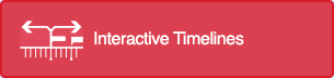 Interactive Timelines
